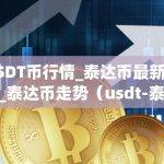 泰达币最新价格