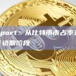 Matrixport：从比特币市占率来看，牛市仍处于初期阶段