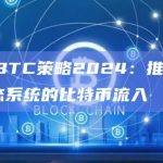 AnetaBTC策略2024：推动Cardano生态系统的比特币流入