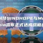 新火科技SINOHOPE宣布与比特币原生 L2 解决方案Merlin Chain正式达成战略合作