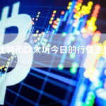 比特币以太坊今日市场分析