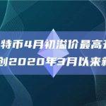 日本比特币4月初溢价最高升至1.49%，创2020年3月以来新高