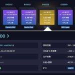 Runestone的价值探索：溯源、修正和加速