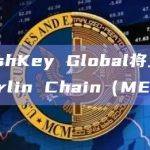 HashKey Globa已上线Merlin Chain（MERL）