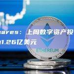 CoinShares：上周数字资产投资产品流出总额为1.26亿美元